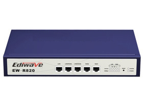 EW-R820
