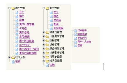 用户认证计费系统